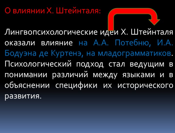 О влиянии Х. Штейнталя: Лингвопсихологические идеи Х. Штейнталя оказали влияние на А.А. Потебню, И.А.